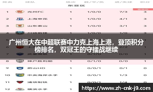 广州恒大在中超联赛中力克上海上港，登顶积分榜排名，双冠王的守擂战继续