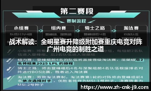战术解读：全明星赛升降级附加赛重庆电竞对阵广州电竞的制胜之道